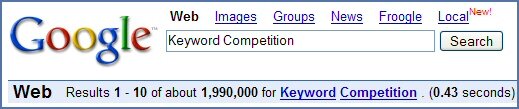 Keyword Competition